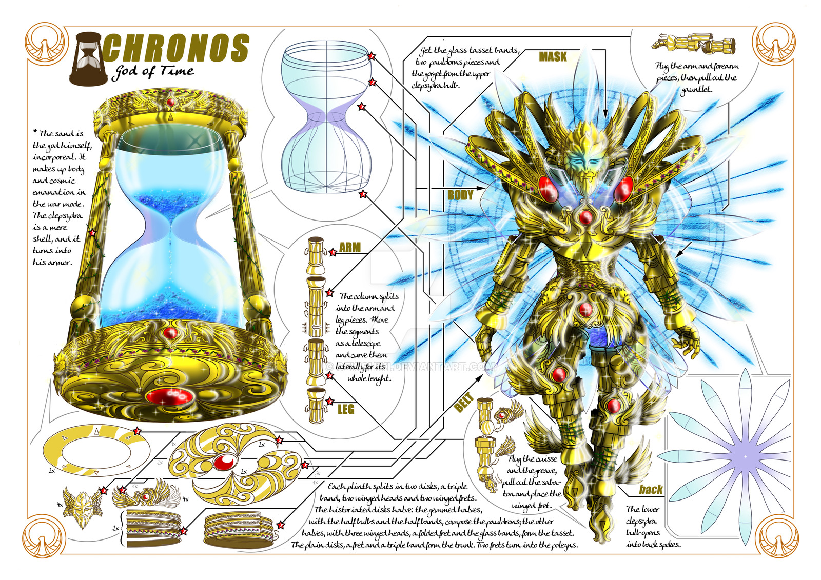 Chronos Ruler Fanarts Fanarts - Fanfics | Pharaon Website